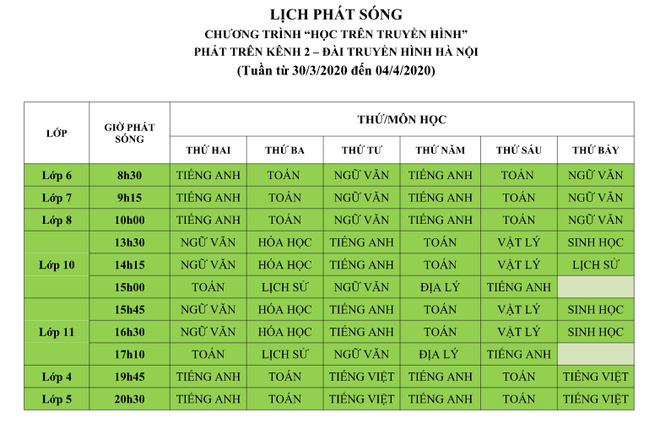 Hà Nội: Lịch phát sóng dạy học trên truyền hình tuần từ 30/3-4/4 ảnh 2