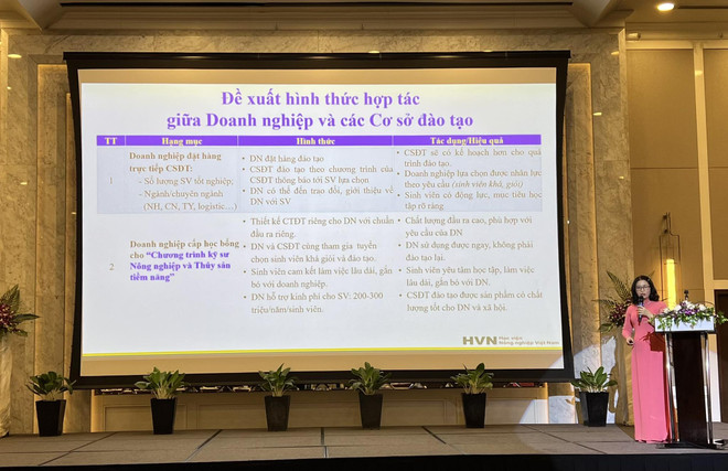 Ngành nông nghiệp: Thiếu hụt trầm trọng nhân lực trình độ cao ảnh 3