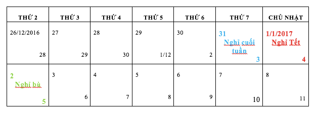 Lịch nghỉ tất cả các dịp lễ Tết trong năm 2017 được trình Chính phủ ảnh 2