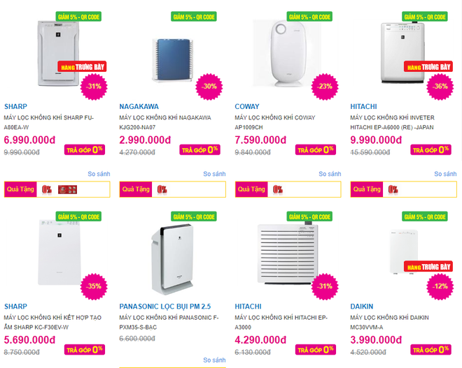 Hà Nội: Máy lọc không khí đắt khách trước mối lo ô nhiễm ảnh 2