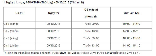 Tổ chức trở lại kỳ thi tiếng Hàn cho lao động Việt Nam vào tháng Mười ảnh 2