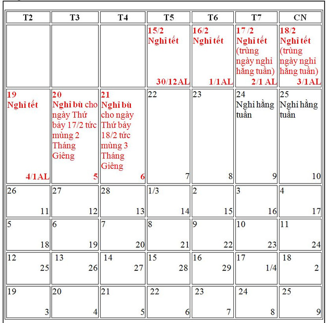 Tổng Liên đoàn Lao động đề xuất phương án nghỉ Tết Âm lịch 2018 ảnh 3