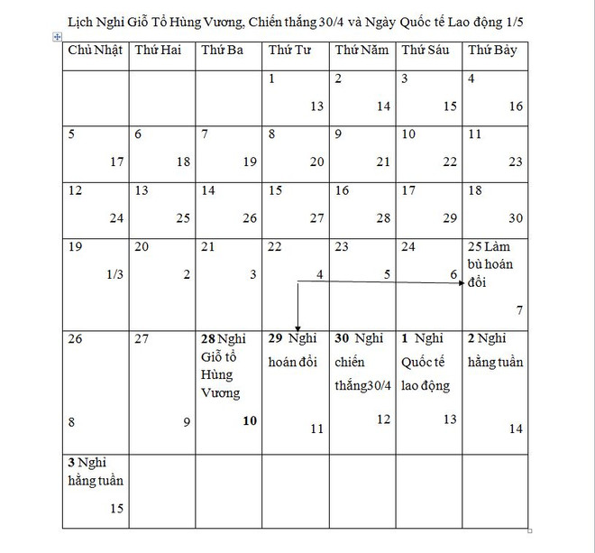 Công chức, viên chức nghỉ Tết Nguyên đán Ất Mùi 2015 mấy ngày? ảnh 3