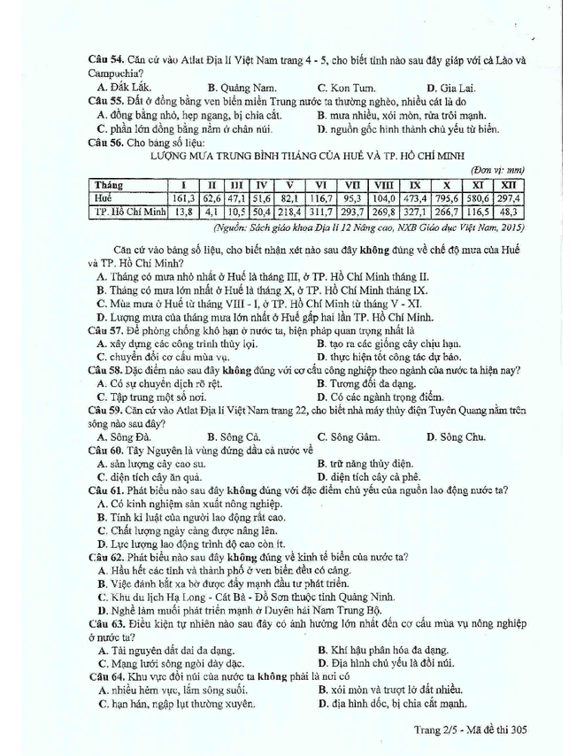 24 đề thi môn Địa lý kỳ thi Trung học Phổ thông Quốc gia năm 2017 ảnh 2