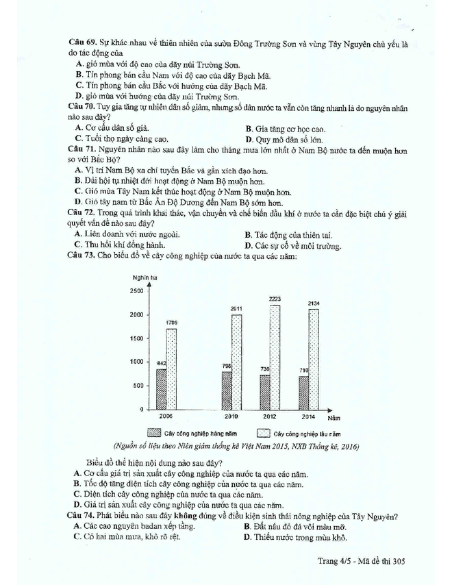 24 đề thi môn Địa lý kỳ thi Trung học Phổ thông Quốc gia năm 2017 ảnh 4