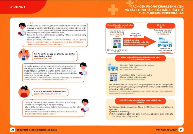 Cung cấp sổ tay sức khỏe miễn phí cho lao động đi Nhật Bản, Hàn Quốc ảnh 1
