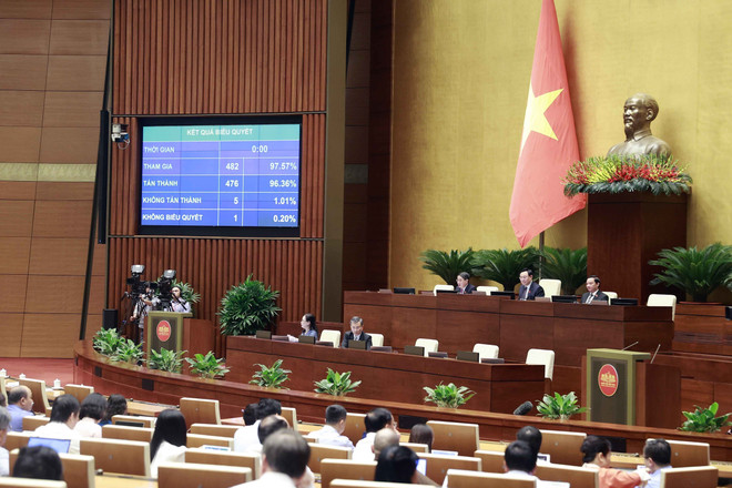 Chuyển 24.594 tỷ đồng ngân sách đầu tư công vốn Trung ương cho 10 tỉnh ảnh 2