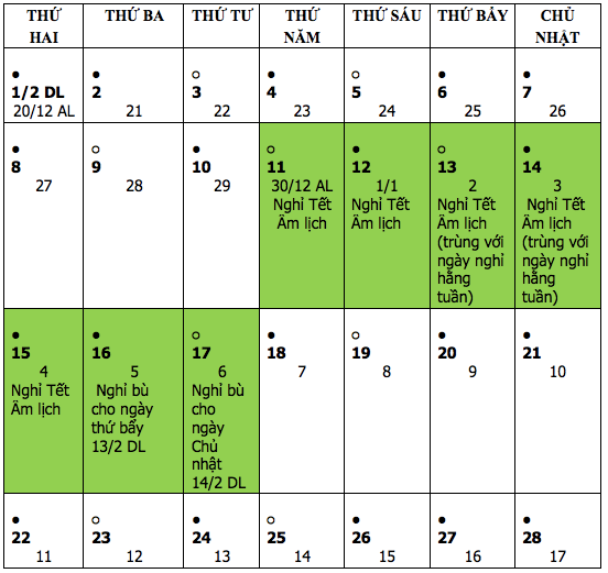 Bộ Lao động đề xuất hai phương án nghỉ Tết Tân Sửu 2021 kéo dài 7 ngày ảnh 2