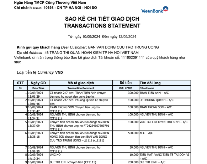 Mặt trận Tổ quốc Việt Nam công khai thống kê số tiền ủng hộ hỗ trợ đồng bào bị thiệt hại do cơn bão số 3. (Ảnh: PV/Vietnam+) Ảnh chụp Màn hình 2024-09-13 lúc 22.17.29.png