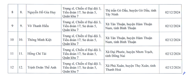Ảnh chụp Màn hình 2024-12-05 lúc 15.36.25.png
