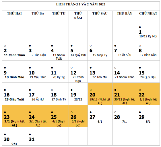 Chốt phương án nghỉ Tết Nguyên đán Quý Mão năm 2023 trình Chính phủ ảnh 1
