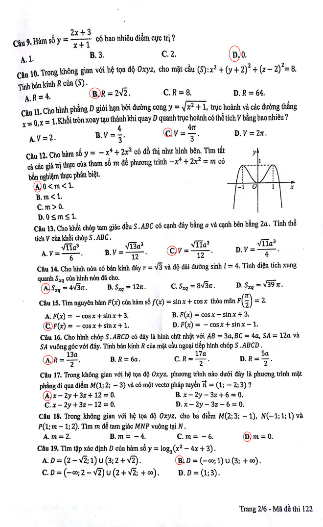 Gợi ý giải đề môn Toán kỳ thi THPT Quốc gia năm 2017 ảnh 3