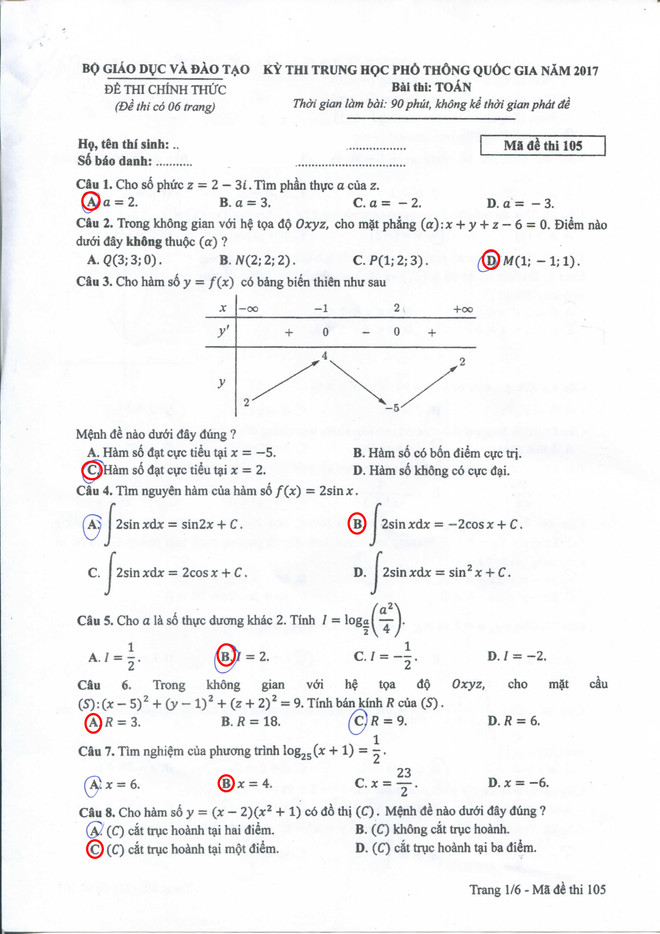 Gợi ý giải đề môn Toán kỳ thi THPT Quốc gia năm 2017 ảnh 16