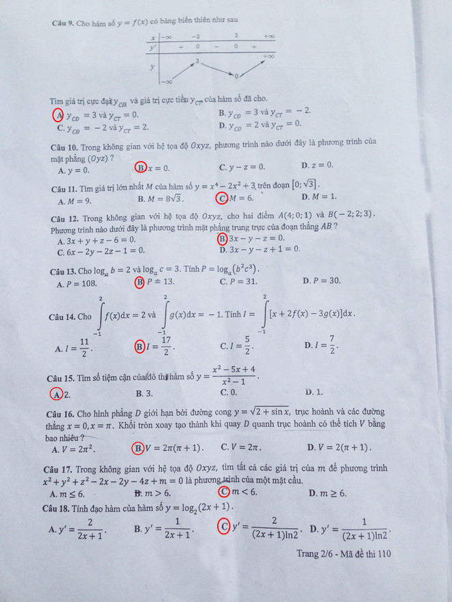 Gợi ý giải đề môn Toán kỳ thi THPT Quốc gia năm 2017 ảnh 10