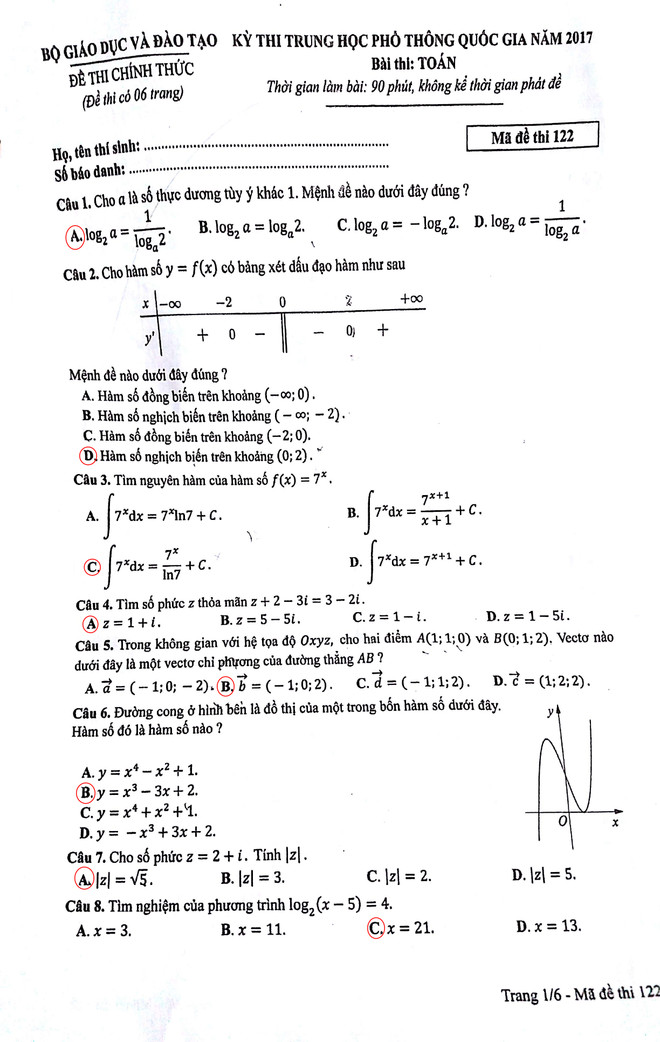 Gợi ý giải đề môn Toán kỳ thi THPT Quốc gia năm 2017 ảnh 2