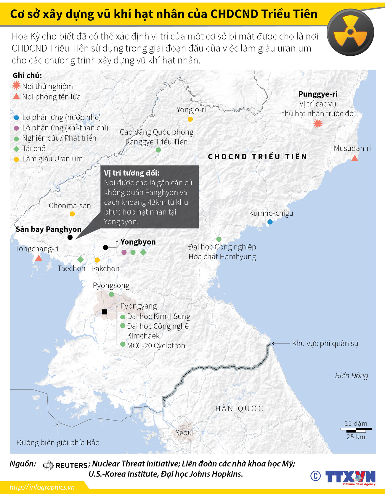 [Infographics] Cơ sở xây dựng vũ khí hạt nhân của Triều Tiên ảnh 1