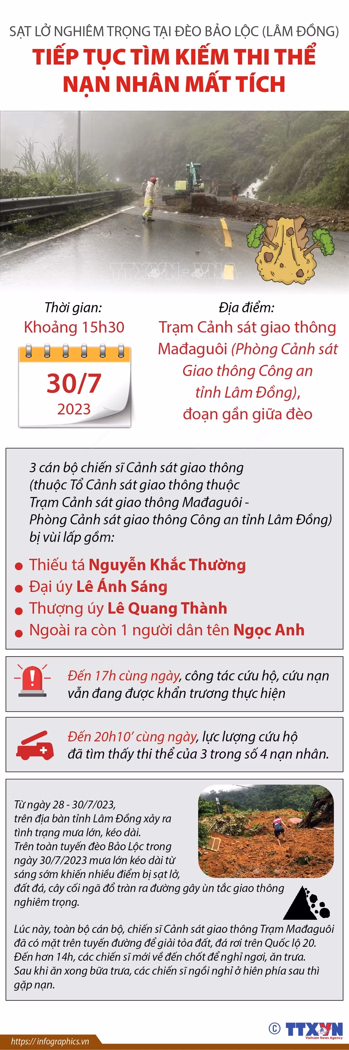 Sạt lở ở đèo Bảo Lộc: Tiếp tục tìm kiếm thi thể nạn nhân mất tích ảnh 1