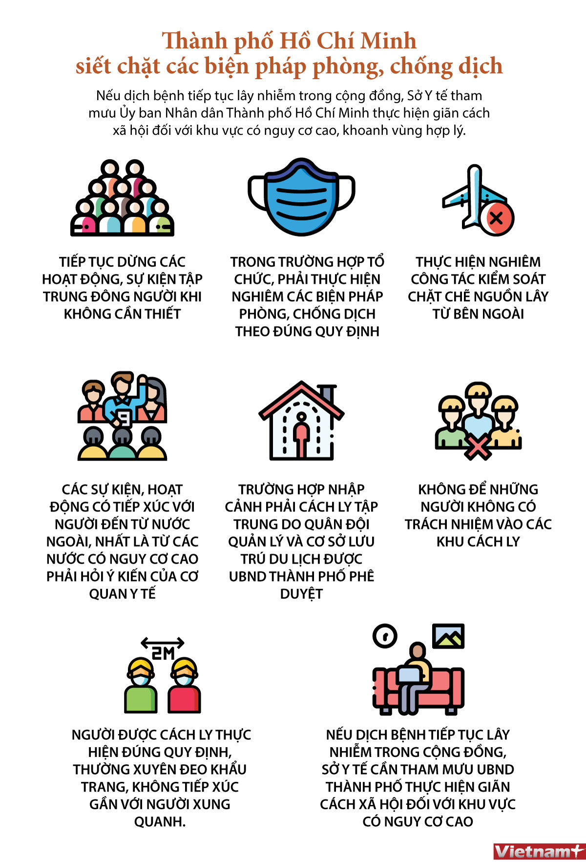 [Infographics] TP.HCM siết chặt các biện pháp phòng, chống dịch ảnh 1