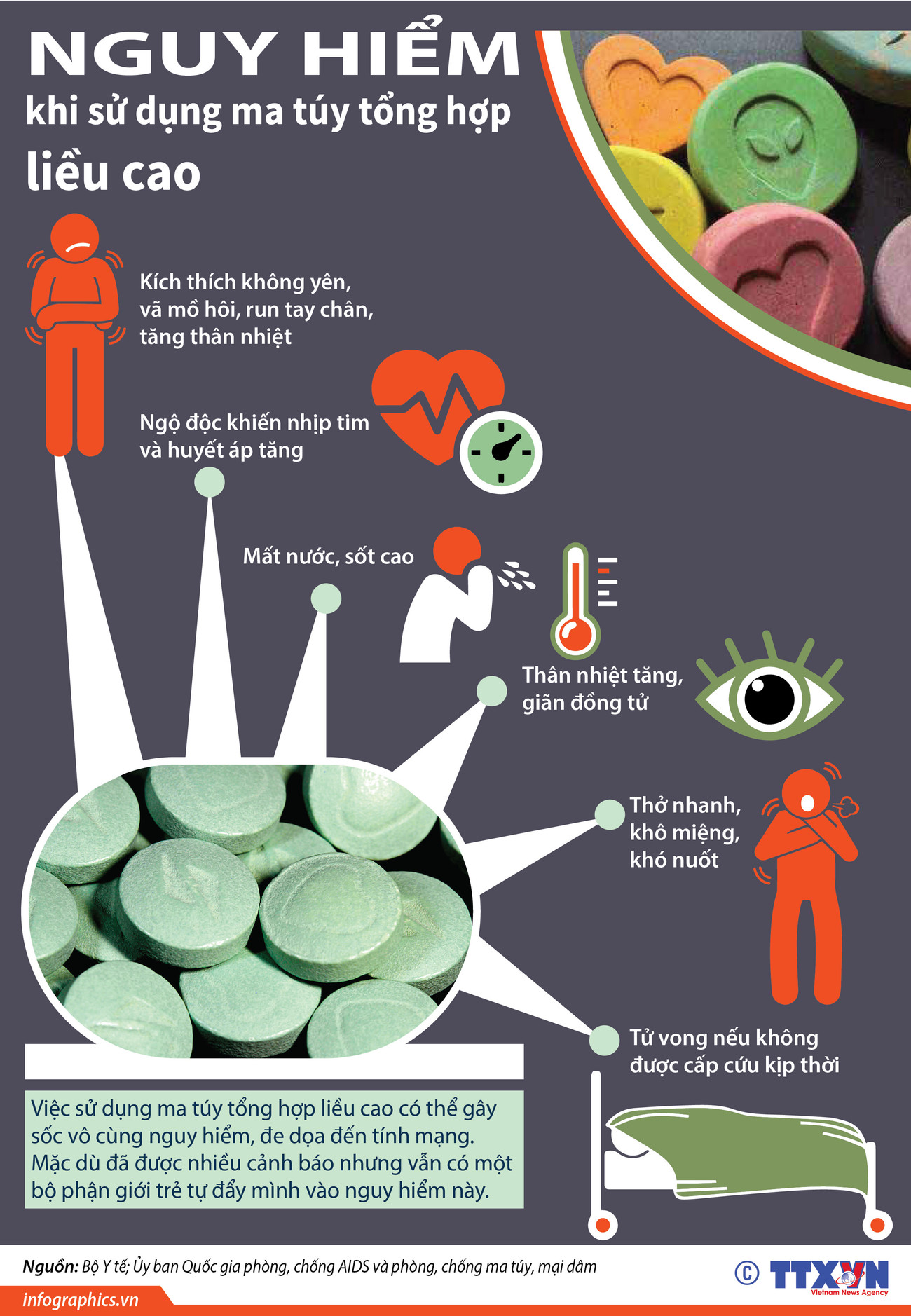 Sử dụng ma túy tổng hợp liều cao nguy hiểm đến tính mạng thế nào? ảnh 1