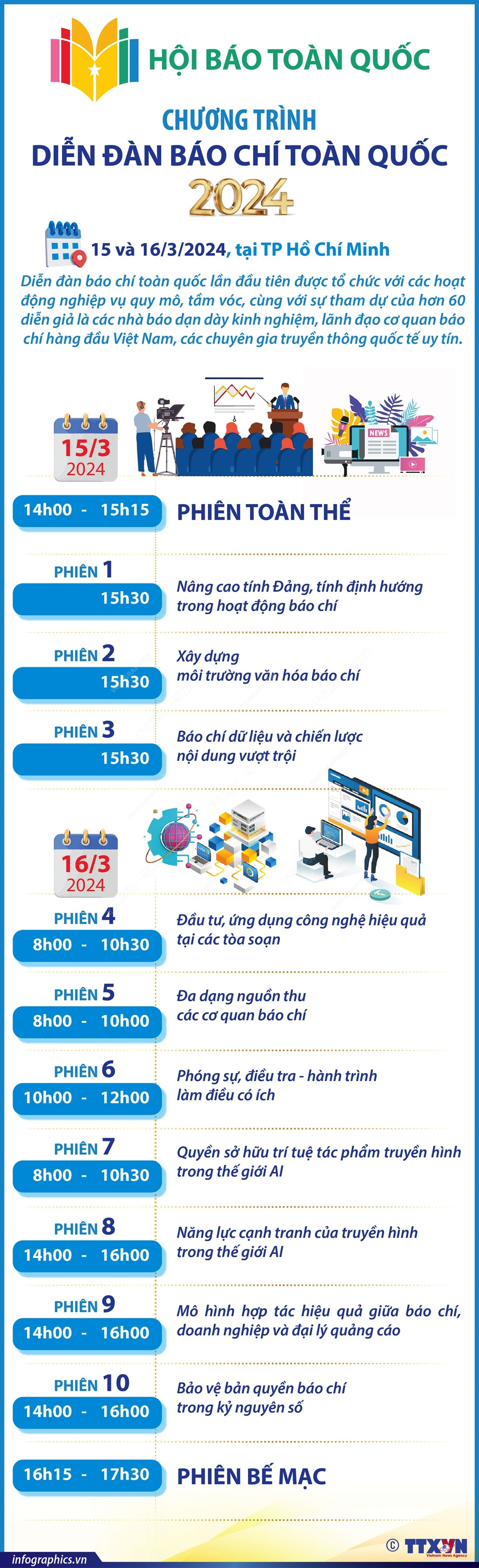 1503_info dien dan bao chi.jpg