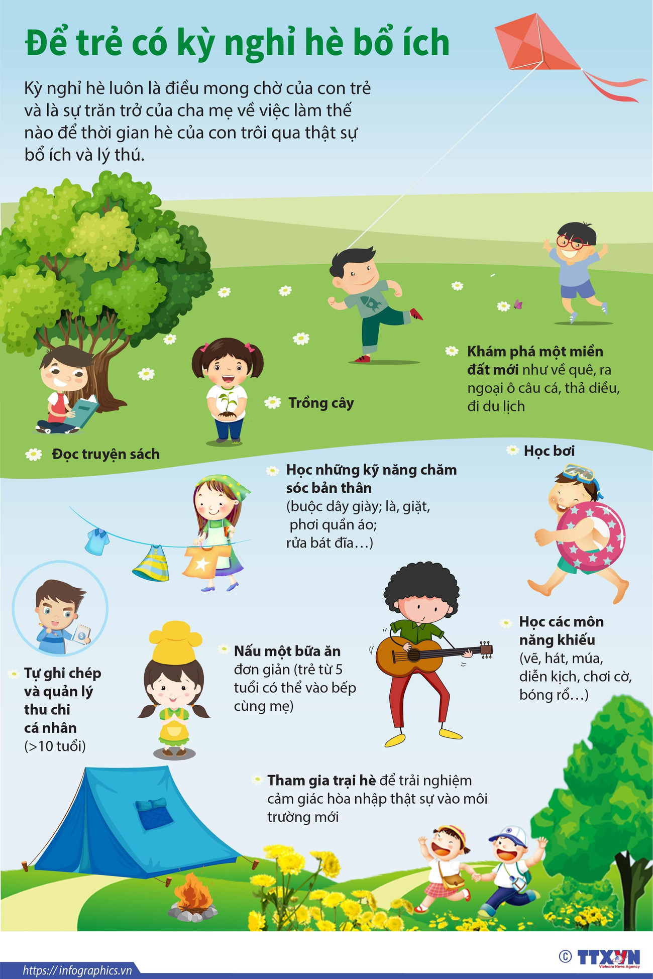 [Infographics] Để trẻ em có một kỳ nghỉ Hè bổ ích, lý thú ảnh 1