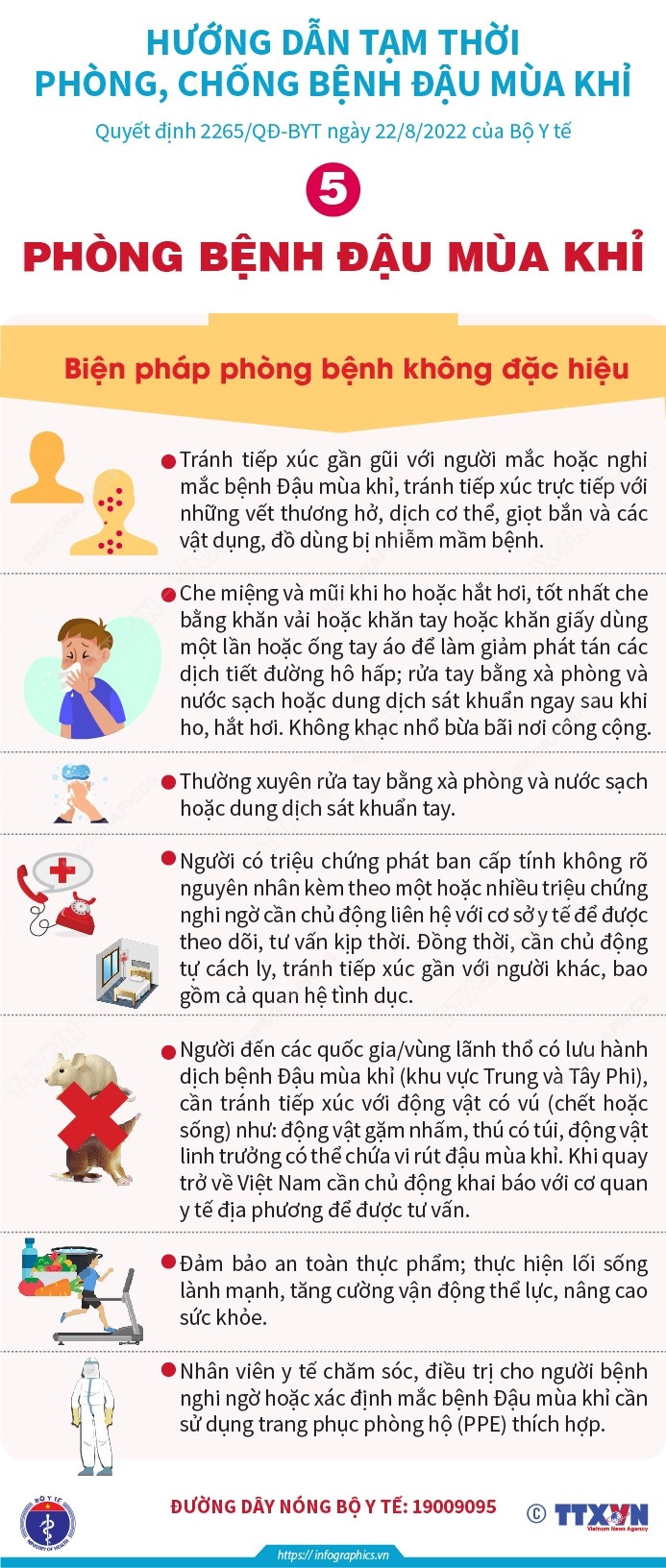 [Infographics] Những điều cần biết về dịch bệnh đậu mùa khỉ ảnh 5