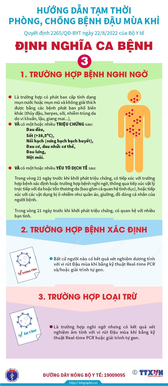[Infographics] Những điều cần biết về dịch bệnh đậu mùa khỉ ảnh 3