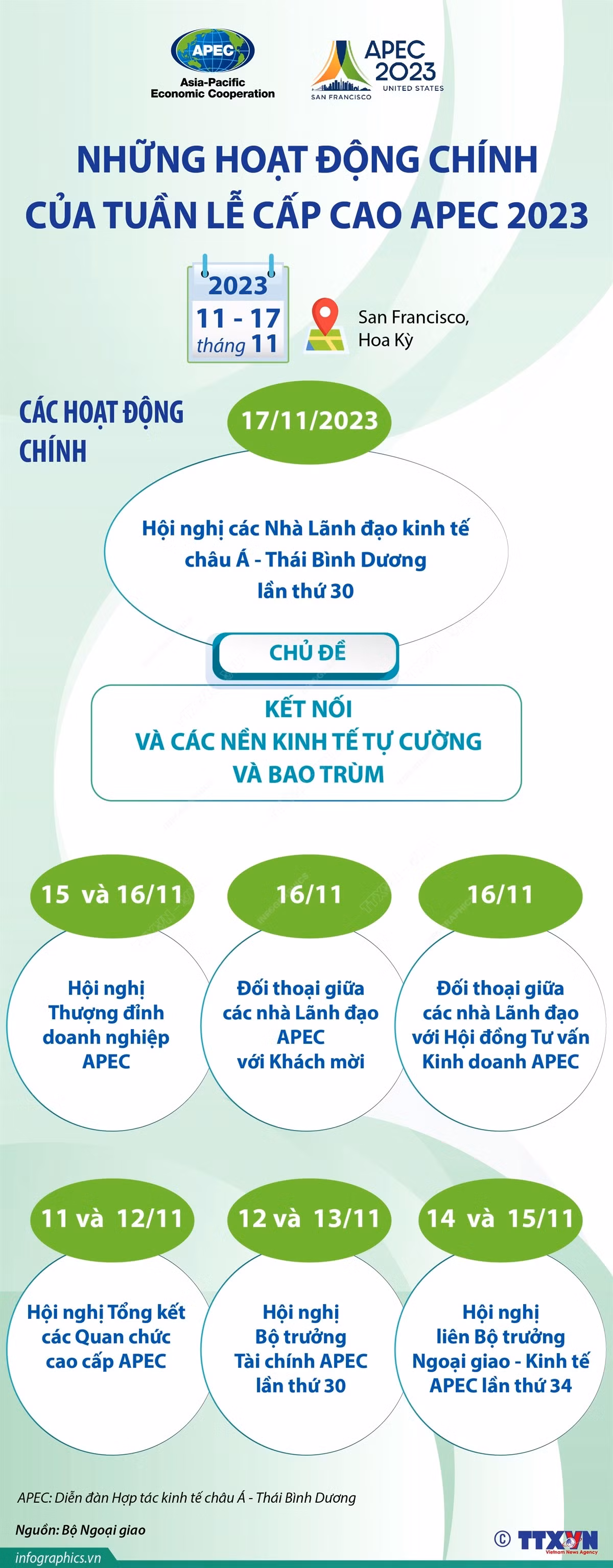 tuan_le_cap_cao_apec.jpg