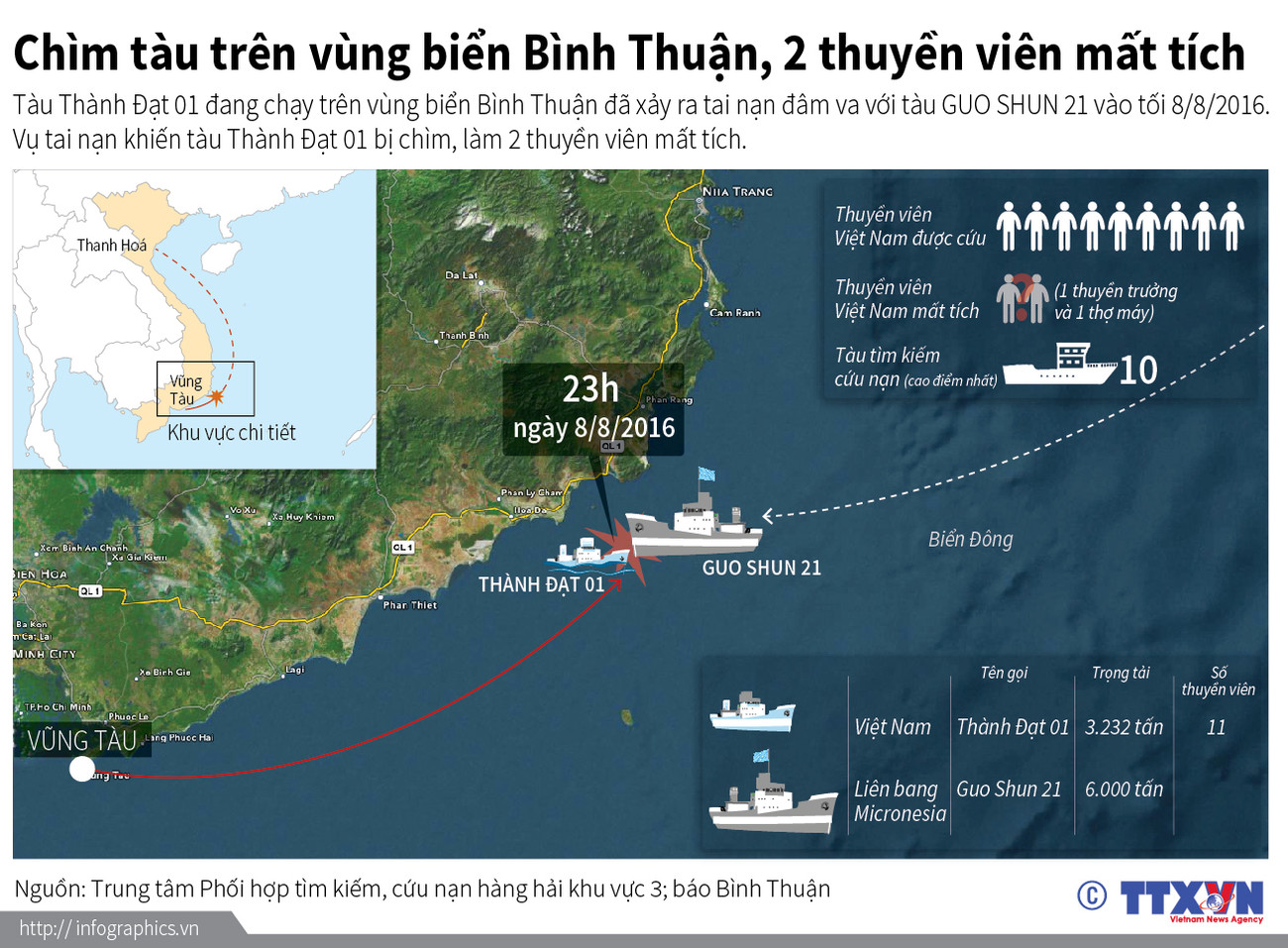 [Infographics] Chìm tàu trên biển Bình Thuận, 2 thuyền viên mất tích ảnh 1