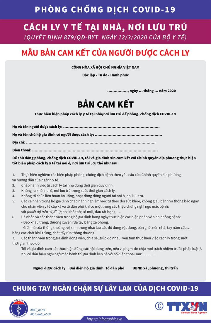 [Infographics] Mẫu bản cam kết thực hiện cách ly y tế tại nhà ảnh 1