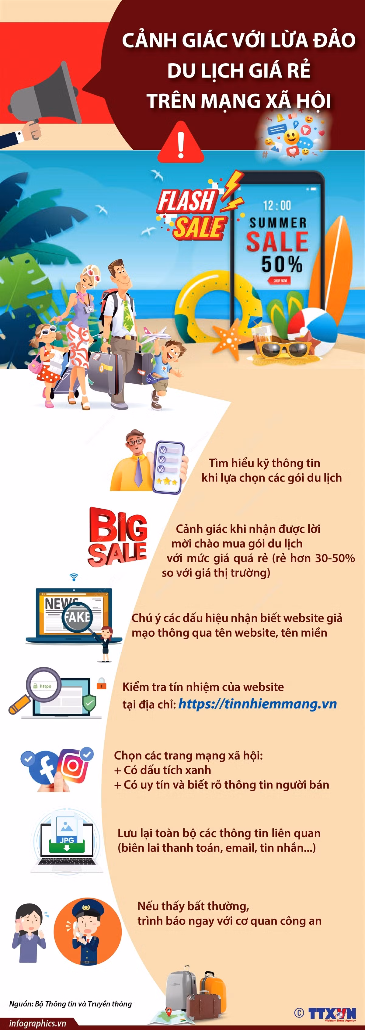 [Infographics] Cảnh giác với lừa đảo du lịch giá rẻ trên mạng xã hội ảnh 1