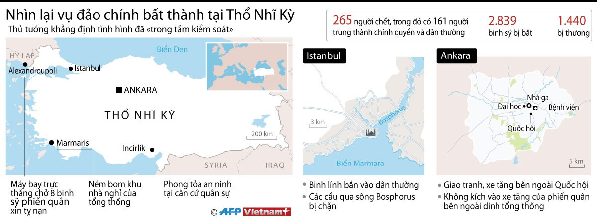 [Infographics] Nhìn lại vụ đảo chính bất thành tại Thổ Nhĩ Kỳ ảnh 1