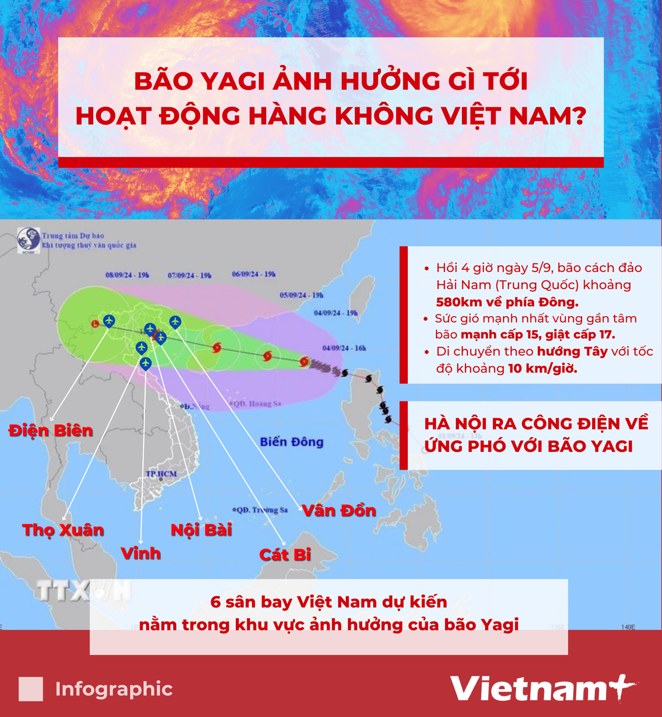 Bão Yagi ảnh hưởng gì tới hoạt động hàng không Việt Nam (1).png