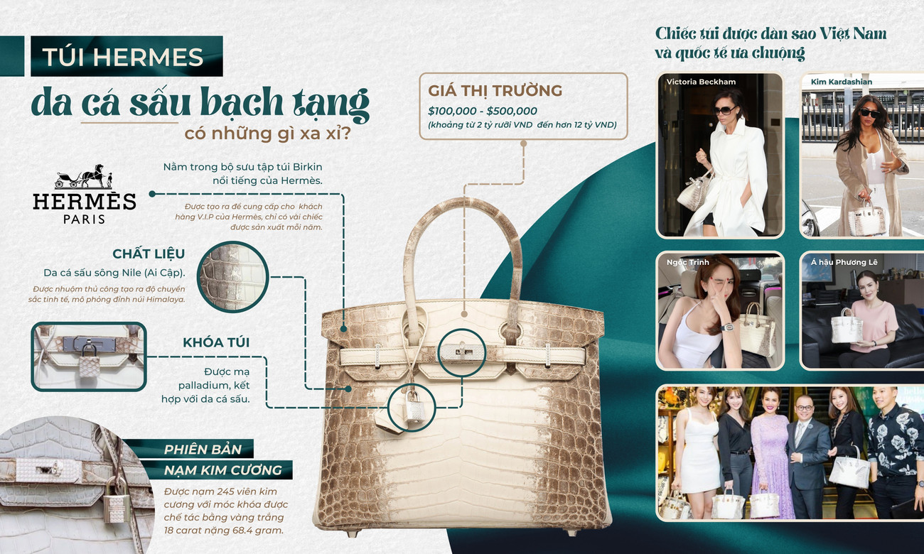 Túi Hermes da cá sấu bạch tạng có những gì xa xỉ (5).jpg