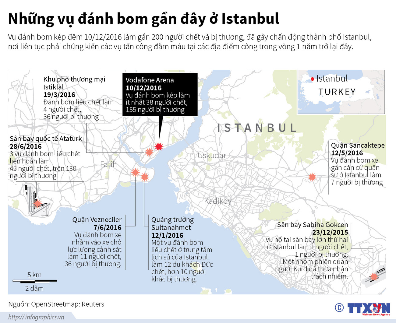 [Infographics] Những vụ đánh bom gần đây ở thành phố Istanbul ảnh 1