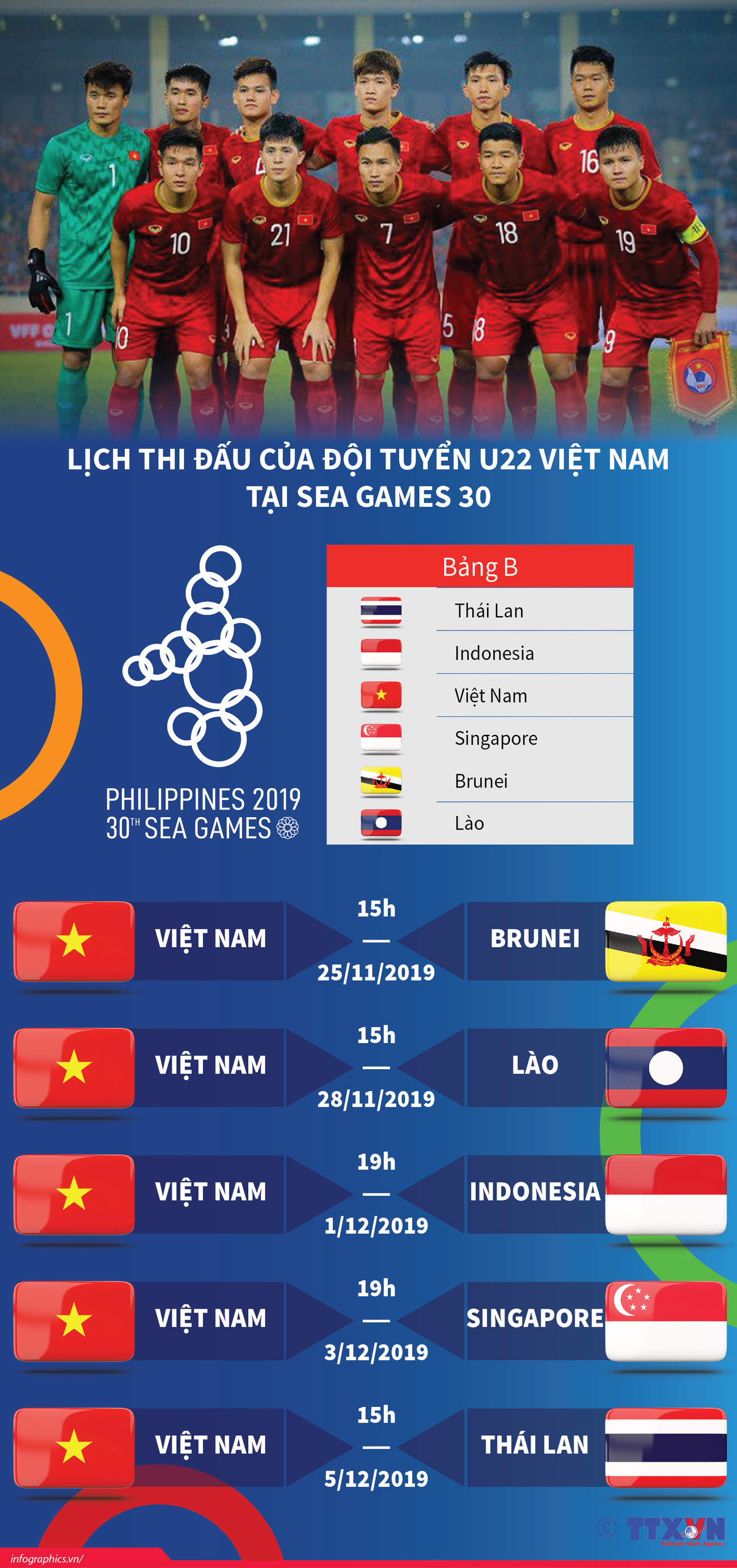 [Infographics] Lịch thi đấu của đội U22 Việt Nam tại SEA Games 30 ảnh 1