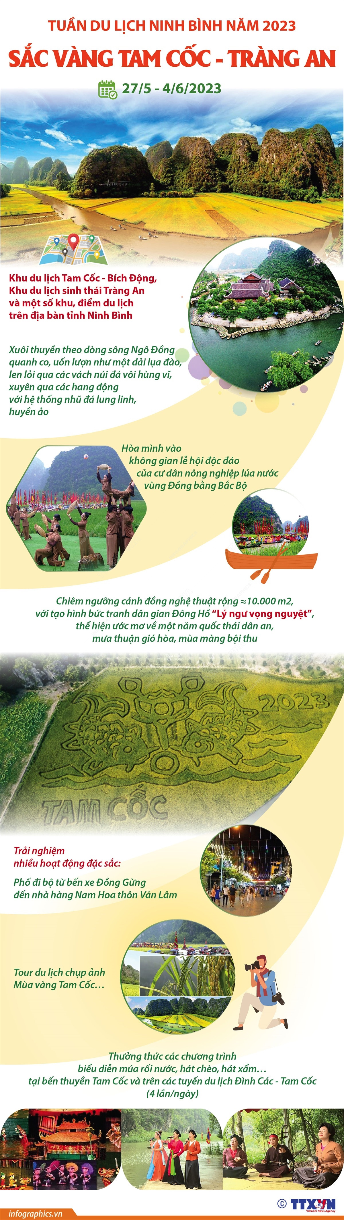 [Infographics] Tuần Du lịch Ninh Bình 2023: Sắc vàng Tam Cốc-Tràng An ảnh 1