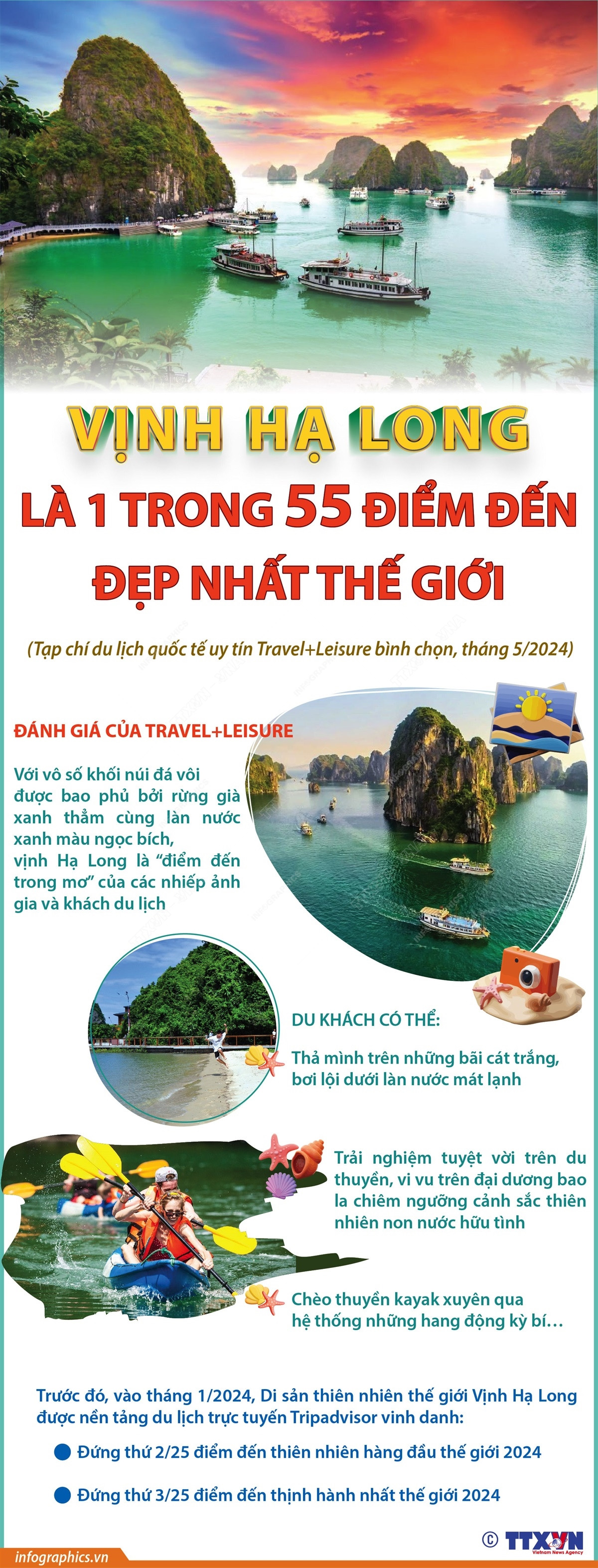 Infographics_vinh ha long 1.jpg