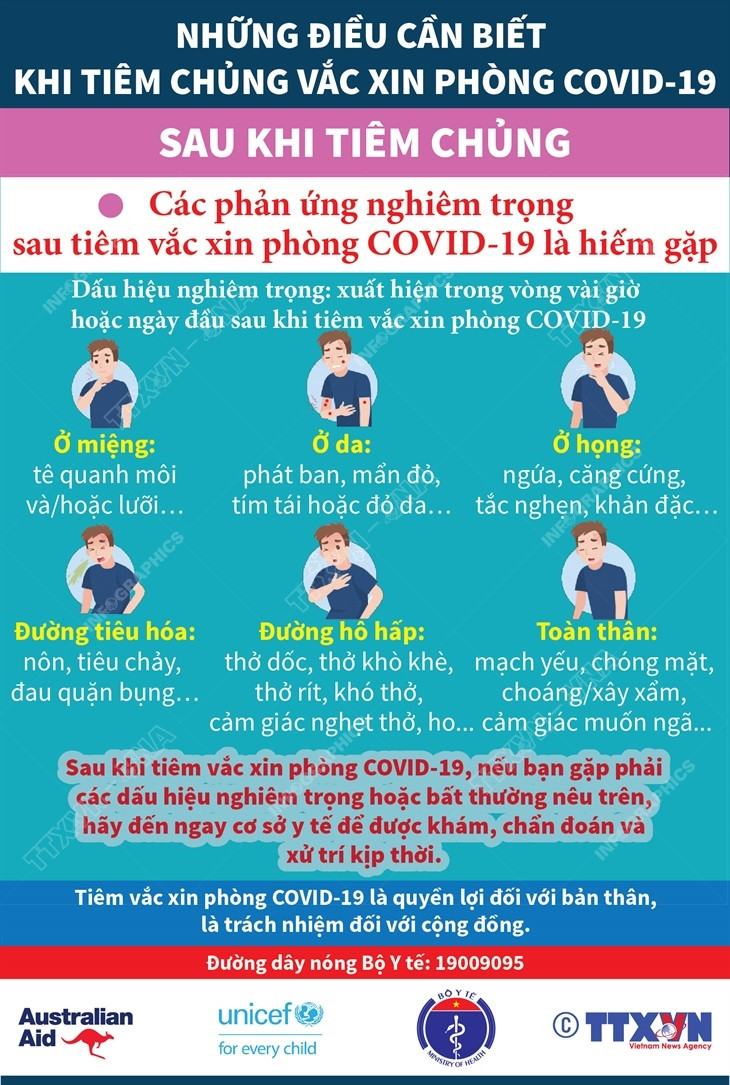 [Infographics] Lưu ý quan trọng sau khi tiêm vaccine phòng COVID-19 ảnh 1