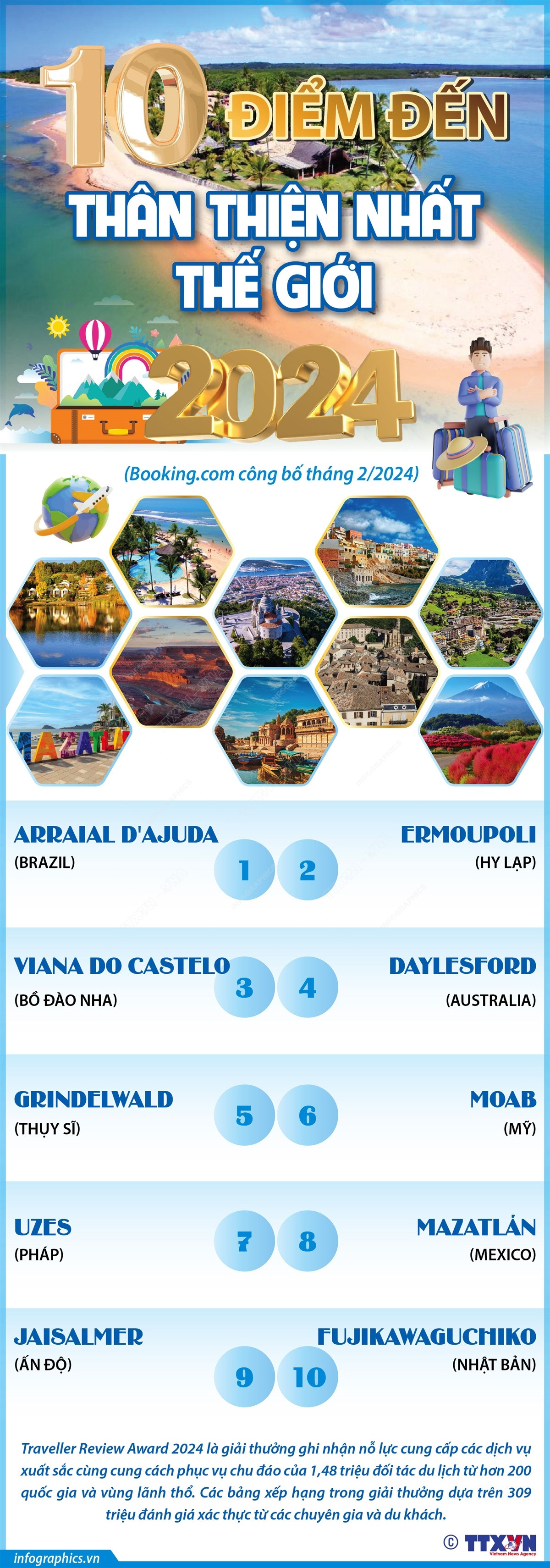 2602_info diem den than thien.jpg