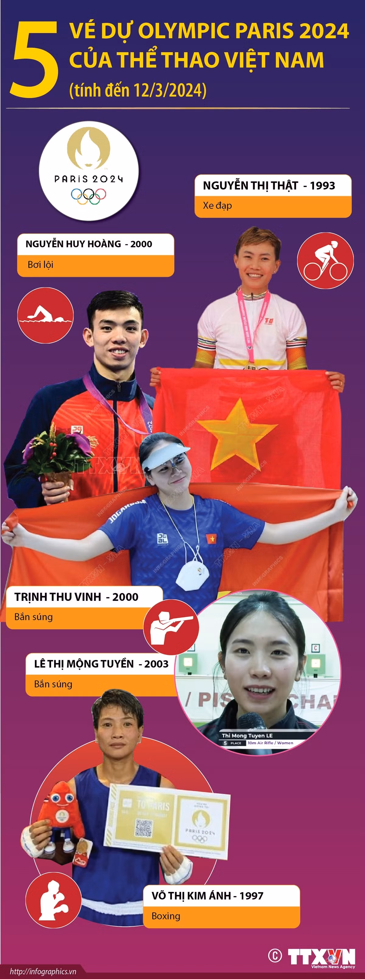 1203VIetnamOlympicParis1.jpg