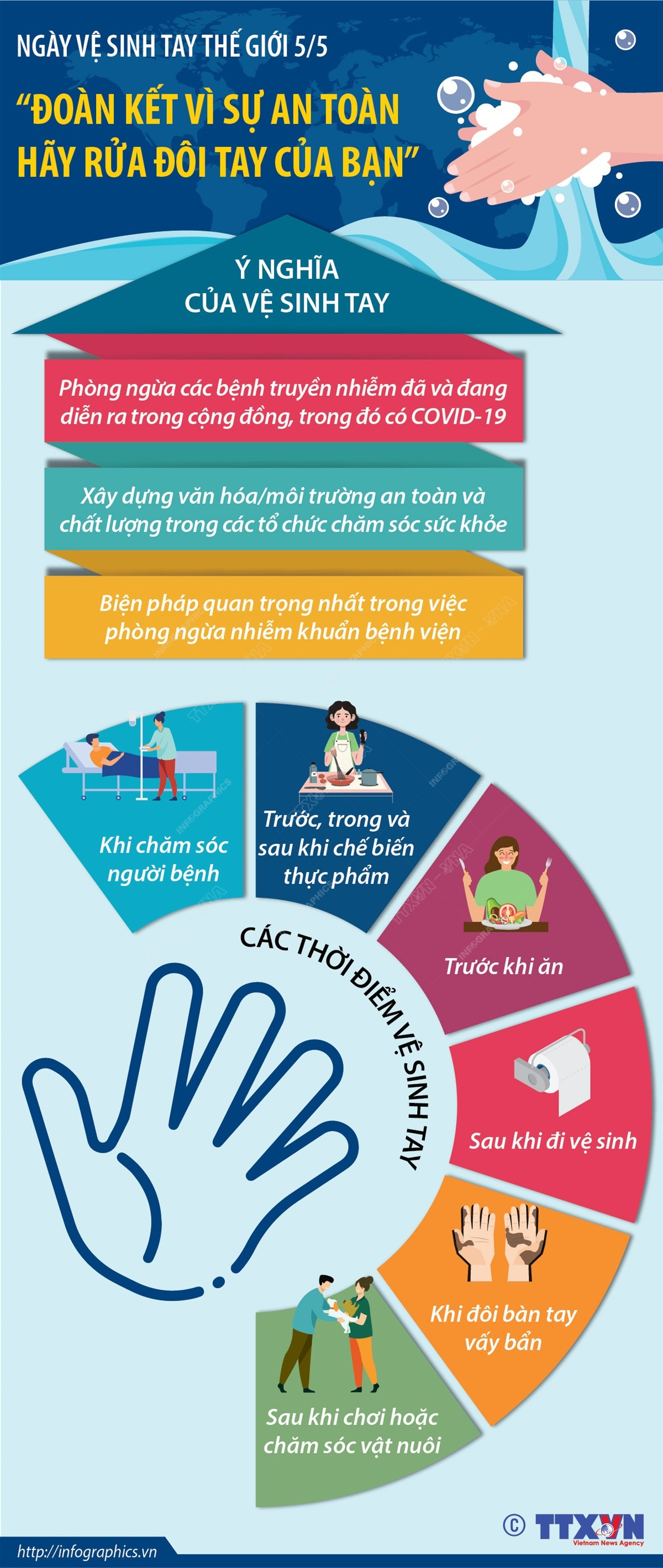 Ngày Vệ sinh tay Thế giới: Đoàn kết vì sự an toàn-Hãy rửa đôi tay bạn ảnh 1