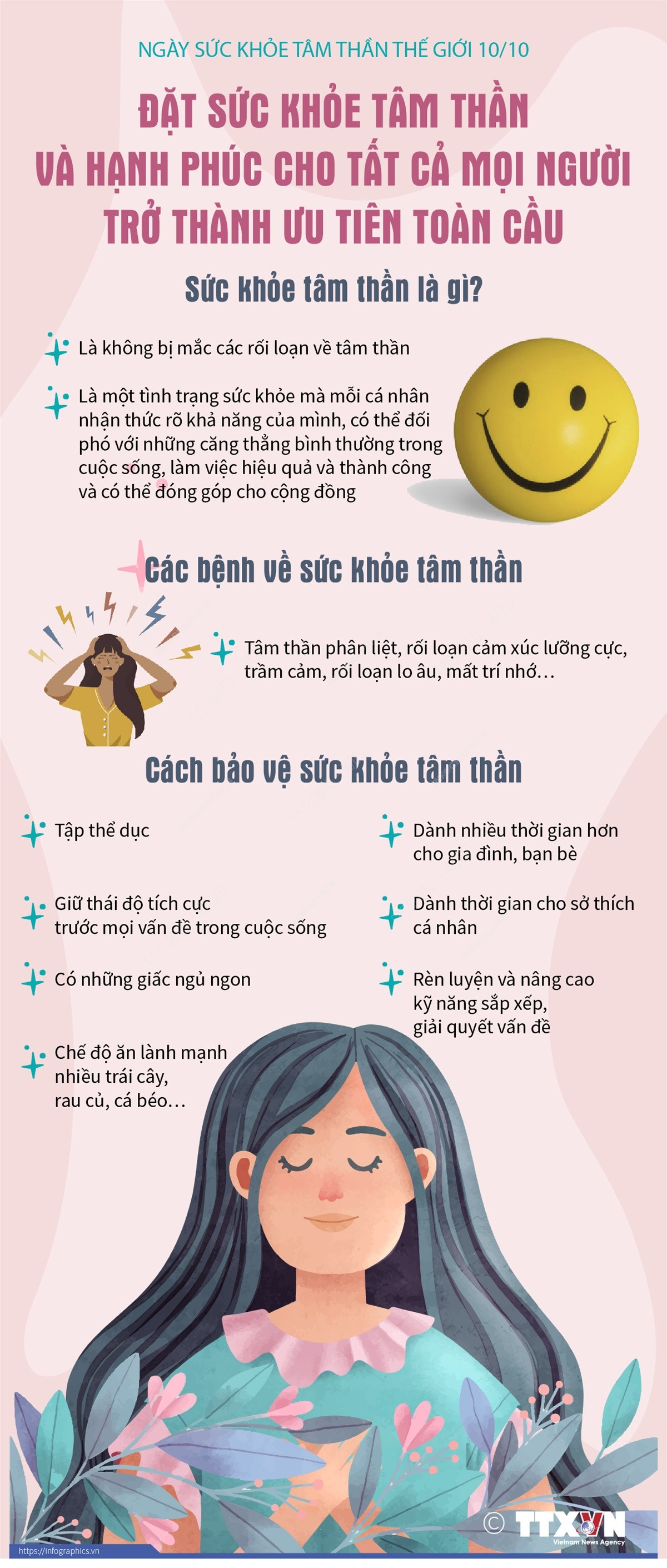 Đặt sức khỏe tâm thần cho tất cả mọi người trở thành ưu tiên toàn cầu ảnh 1