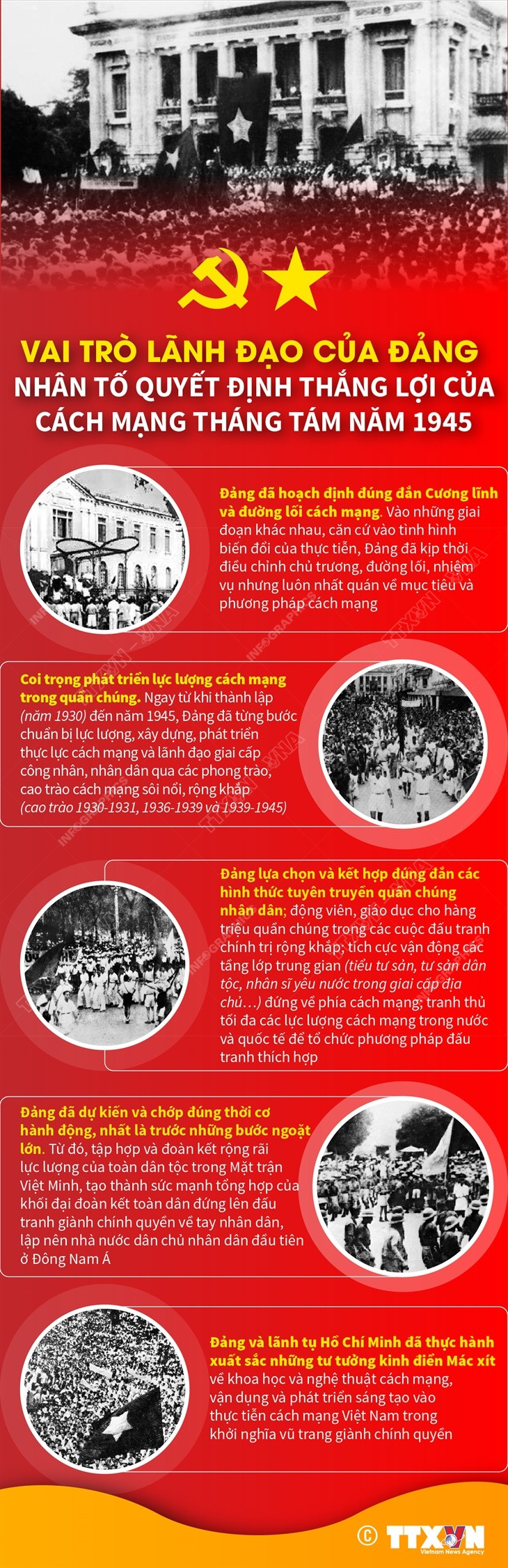 Vai trò lãnh đạo của Đảng: Nhân tố quyết định thắng lợi CM Tháng Tám ảnh 1