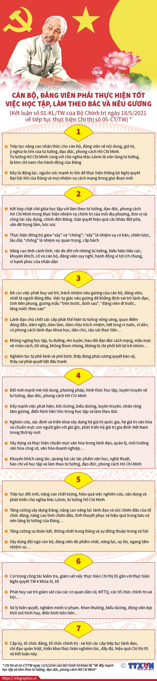 Cán bộ, đảng viên phải thực hiện tốt việc học tập, làm theo gương Bác ảnh 1