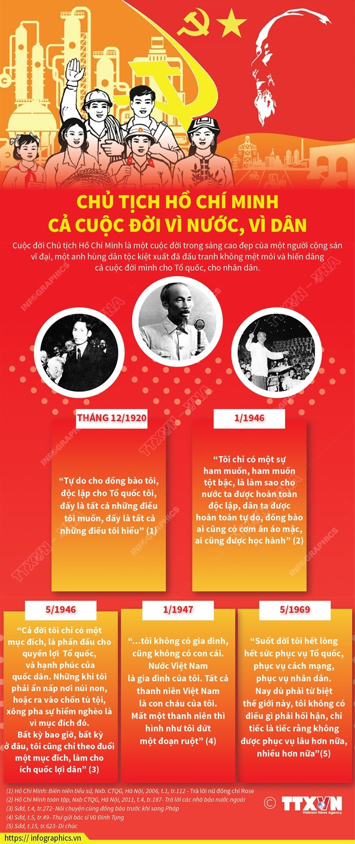 [Infographics] Chủ tịch Hồ Chí Minh: Cả cuộc đời vì nước, vì dân ảnh 1