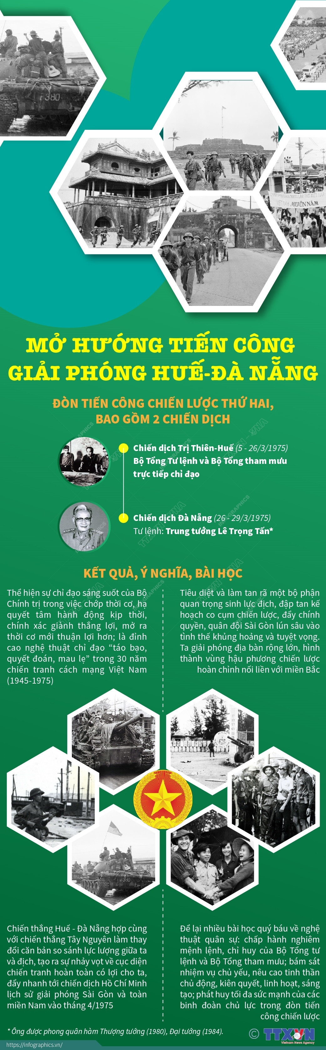 [Infographics] Mở hướng tiến công giải phóng Huế-Đà Nẵng ảnh 1