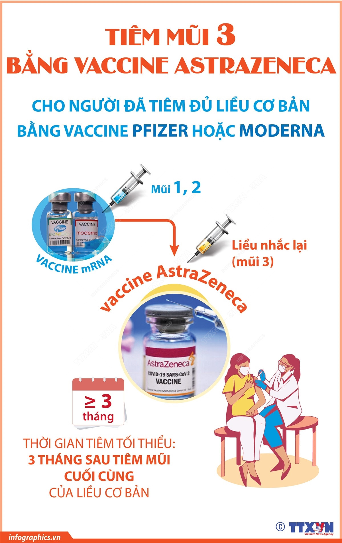 Nhấp chuột để xem kích thước chuẩn. Bộ Y tế ban hành công văn về việc tiêm vaccine phòng COVID-19 ảnh 1