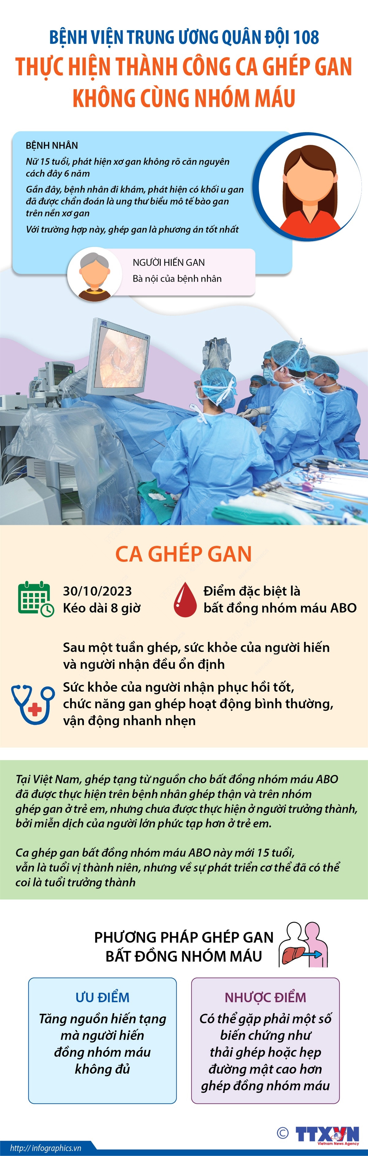 Infographics_ghep gan 1.jpeg