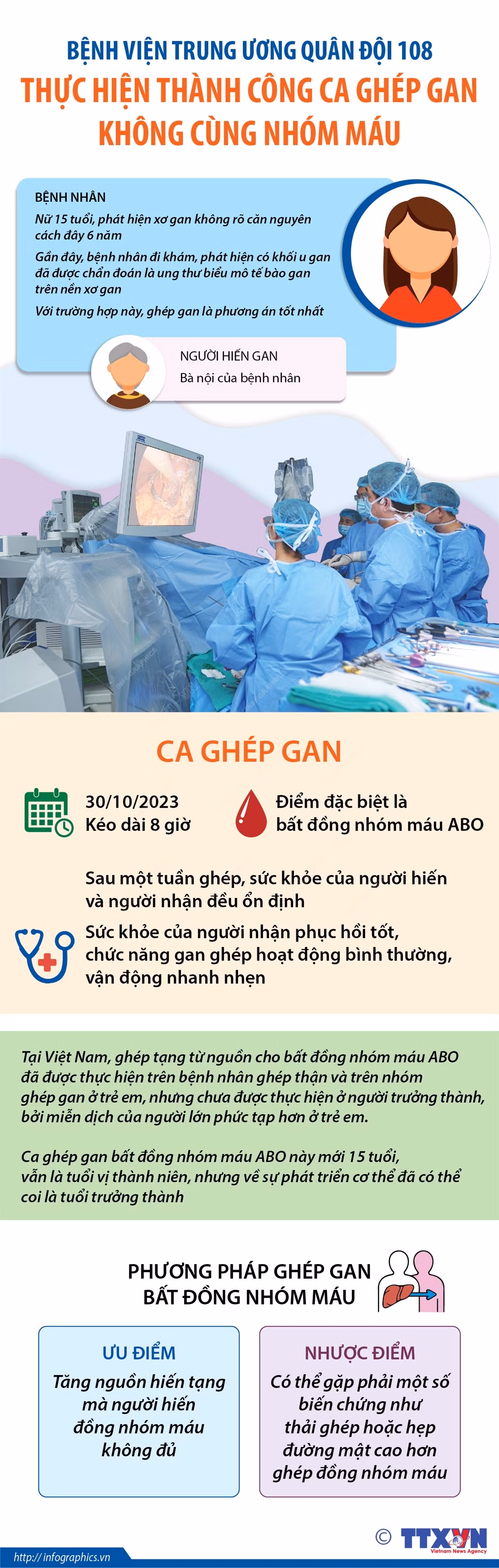 Infographics_ghep gan 1.jpeg